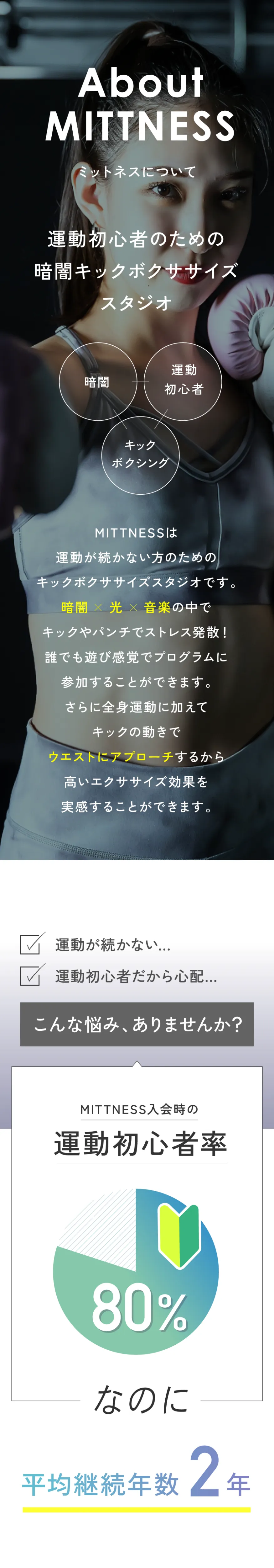 女性のための暗闘キックボクササイズスタジオ